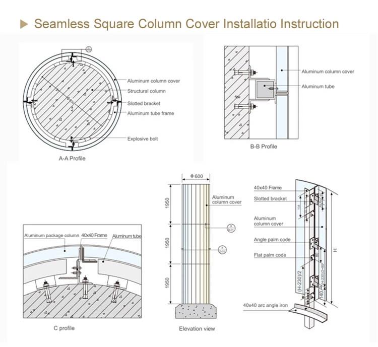 FEVE aluminium composite panel installation_2